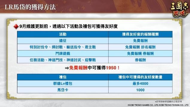 『三國志 霸道』新賽季「群星激斗」開幕！全新LR武將「魏延」「管夷吾」6月更新登場