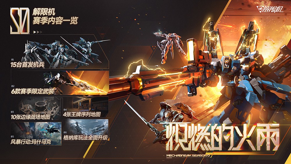 《解限机》公测前瞻直播全览：开启机甲对战全新纪元-衣衣商务