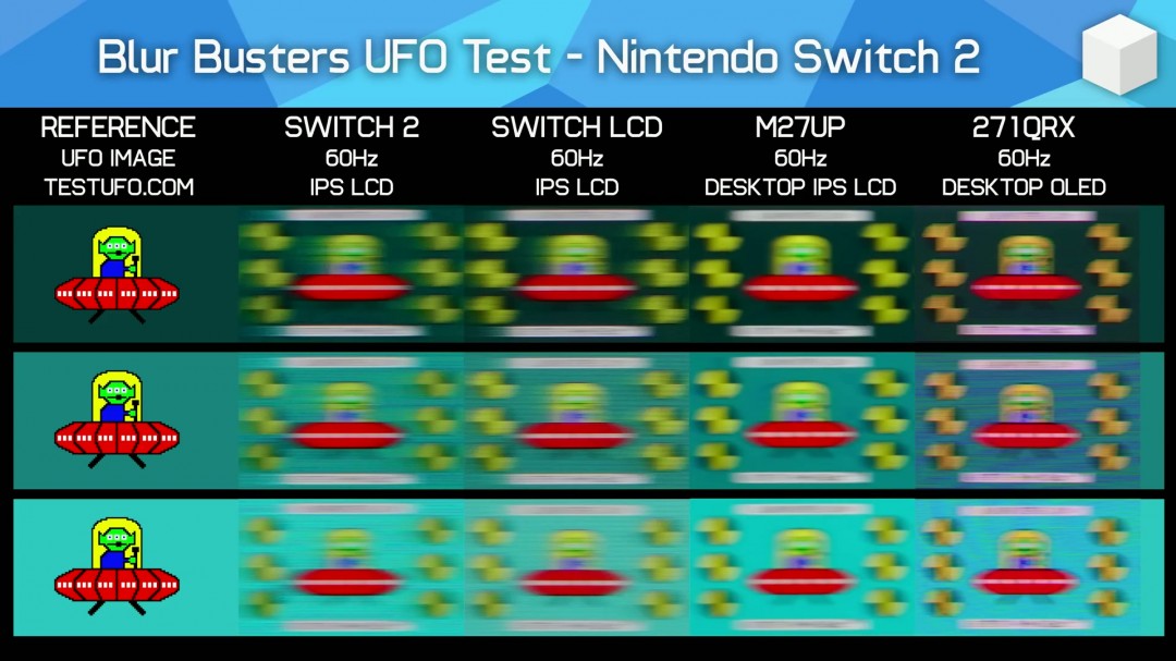 任天堂Switch 2屏幕有多慢？响应时间比Switch还慢50%
