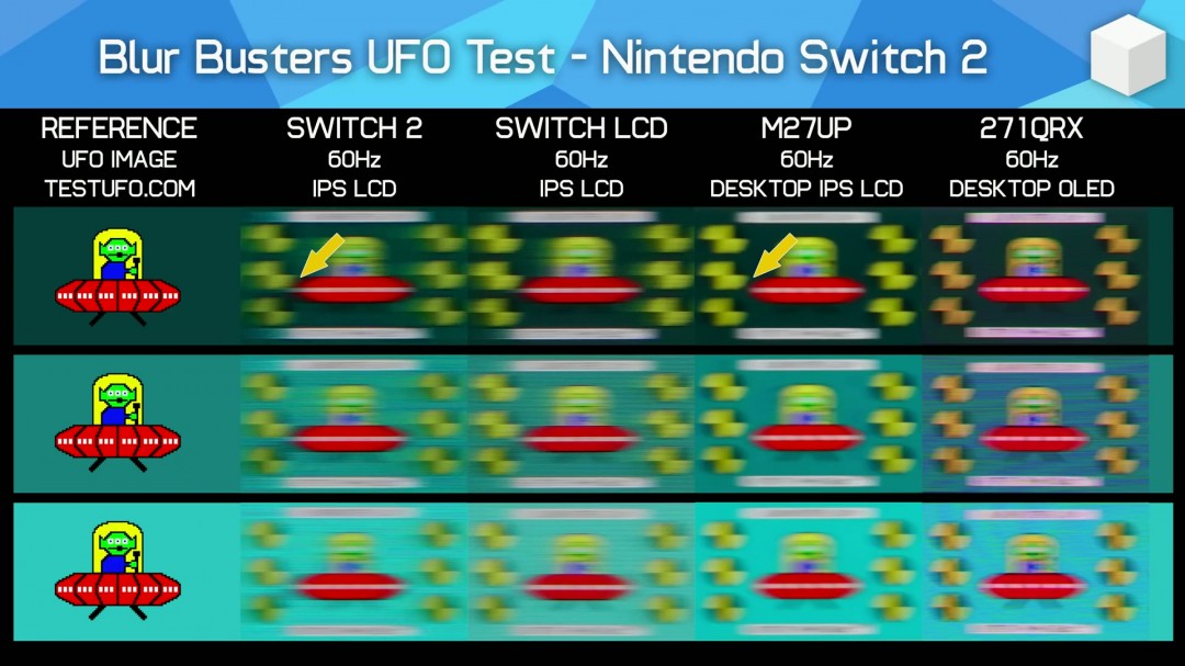 任天堂Switch 2屏幕有多慢？响应时间比Switch还慢50%