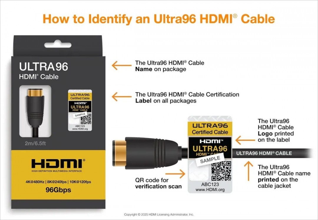 HDMI 2.2規(guī)范最終敲定 最高支持16K/60Hz視頻