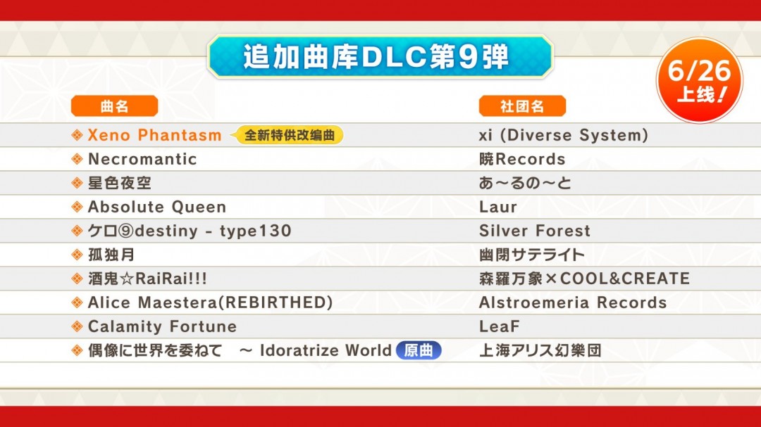 《東方彈幕神樂 失落幻想》第9彈DLC上線 新增全曲目4鍵/6鍵自由切換功能！