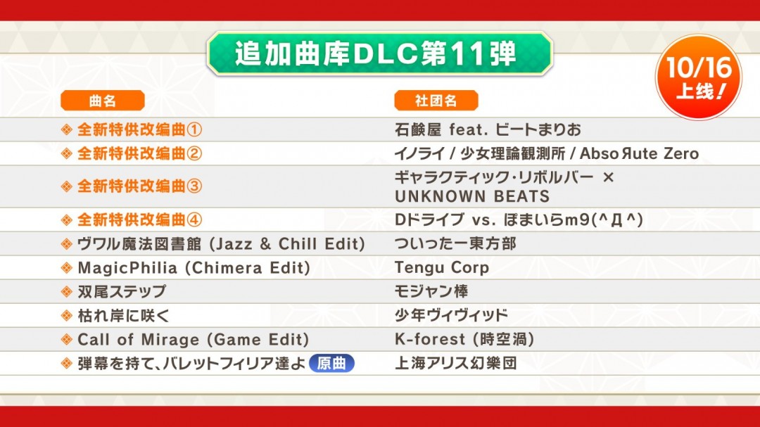 《東方彈幕神樂 失落幻想》第9彈DLC上線 新增全曲目4鍵/6鍵自由切換功能！