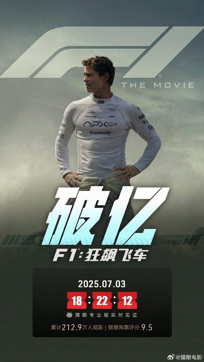 《侏罗纪世界4：重生》国内上映两天 票房破亿