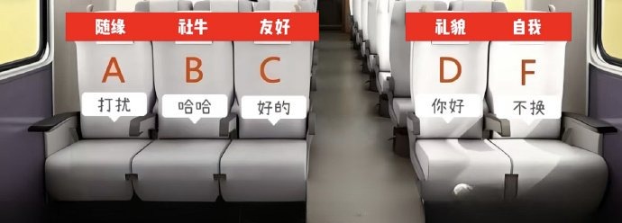 果然高铁F座最受欢迎 网友票选