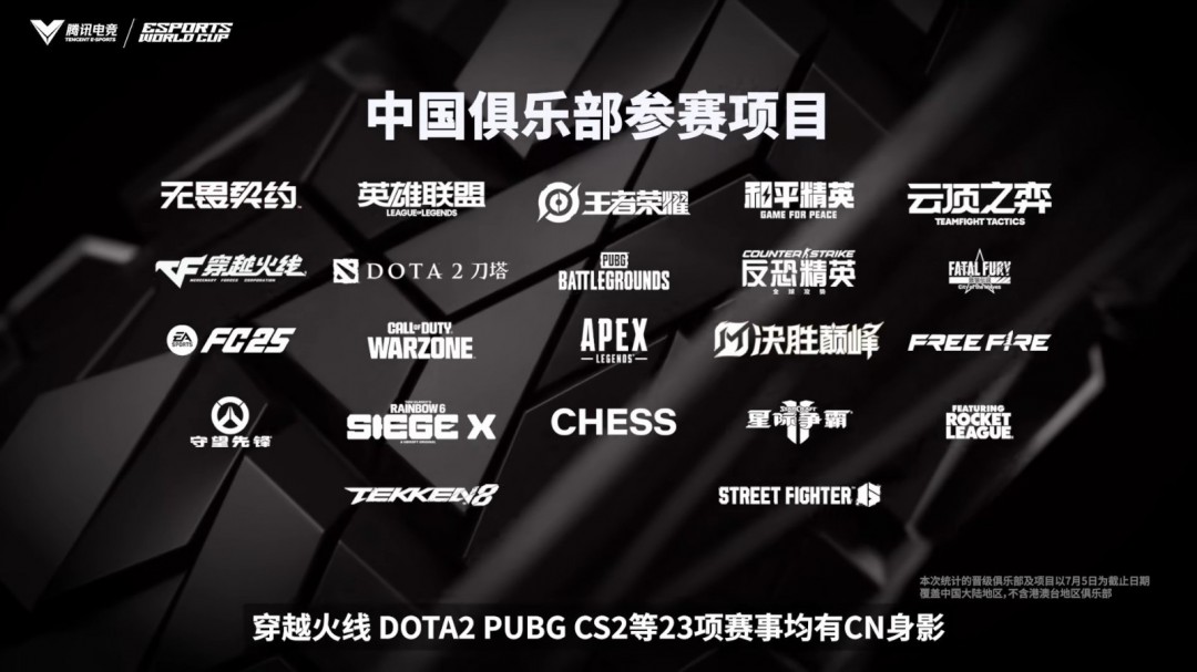 EWC电竞世界杯今日开赛！22家中国俱乐部强势出征