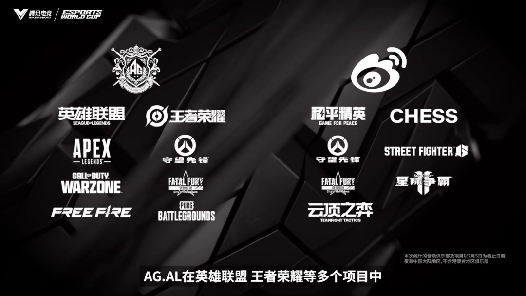 EWC电竞世界杯今日开赛！22家中国俱乐部强势出征