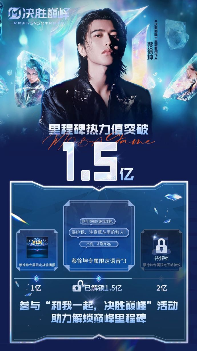 這下不得不承認(rèn)，蔡徐坤走上巔峰了