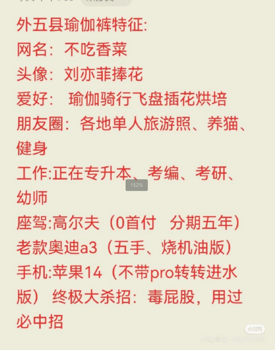除了魅力性感瑜伽褲，外五縣的神人狠活還有無數(shù)