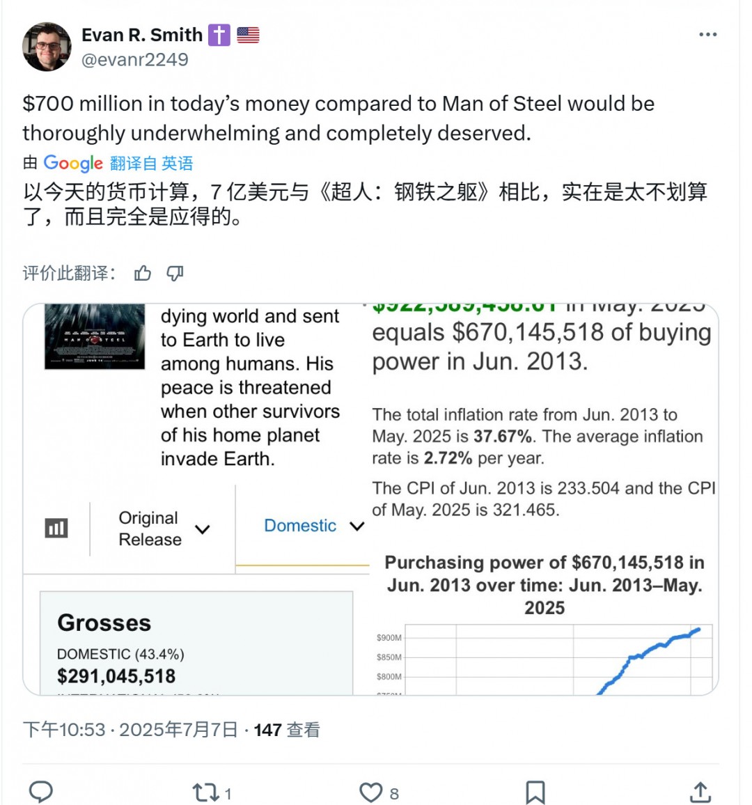 新版《超人》再惹争议：导演承认讲的是移民和政治