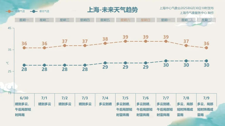 《氣象檔案館》PS VR2版試玩報告：最佳教具