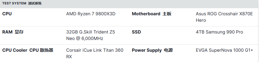 RTX 5060 IGN6分銳評(píng)：1080p夠用 DLSS 4難掩平庸！