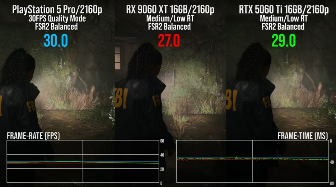 数毛社测试：PS5 Pro vs RX 9060 XT vs RTX 5060 Ti