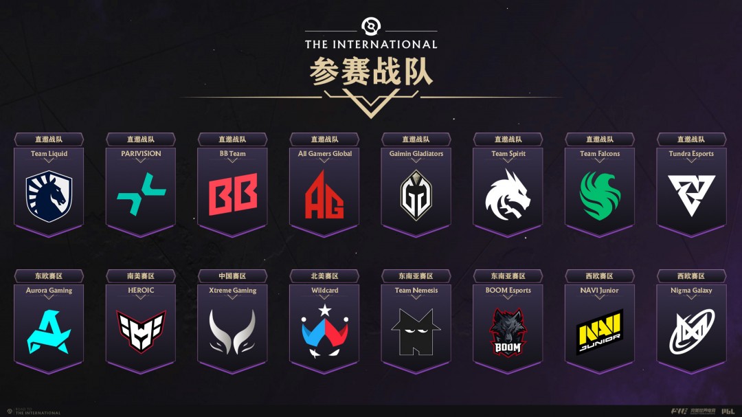 DOTA2ӭ12 DOTAѵ22