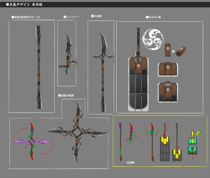 帅炸！曝《狂野之心S》海量武器怪物设定图-衣衣商务
