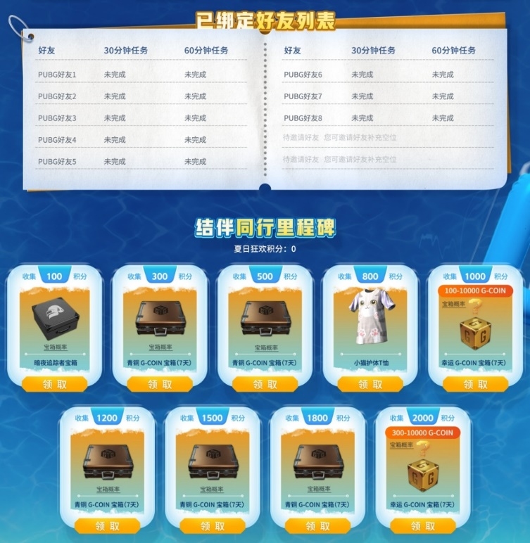PUBG36.2汾 ͬ껪
