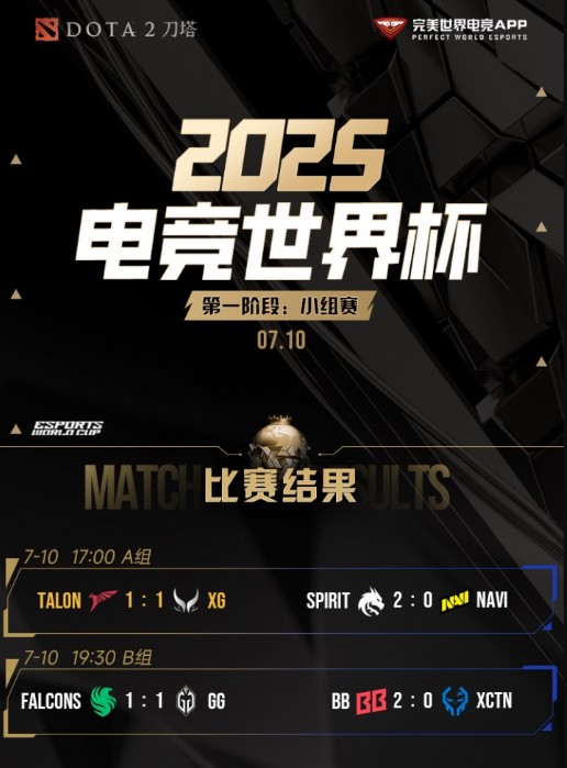 羺籭DOTA2XGս12ƽսͻΧ