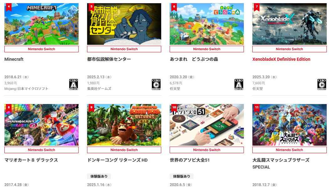 任天堂公布上半年Switch游戲下載排行 《幻想生活i》登頂