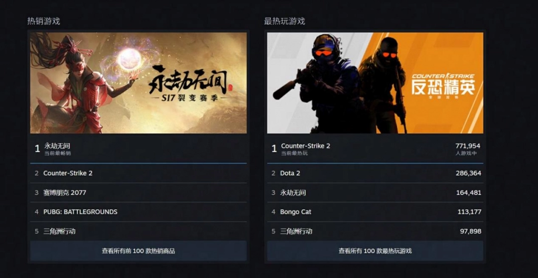 本以為是跟風，沒想到這款只能“跑刀”的“武俠摸金”新游這么上頭