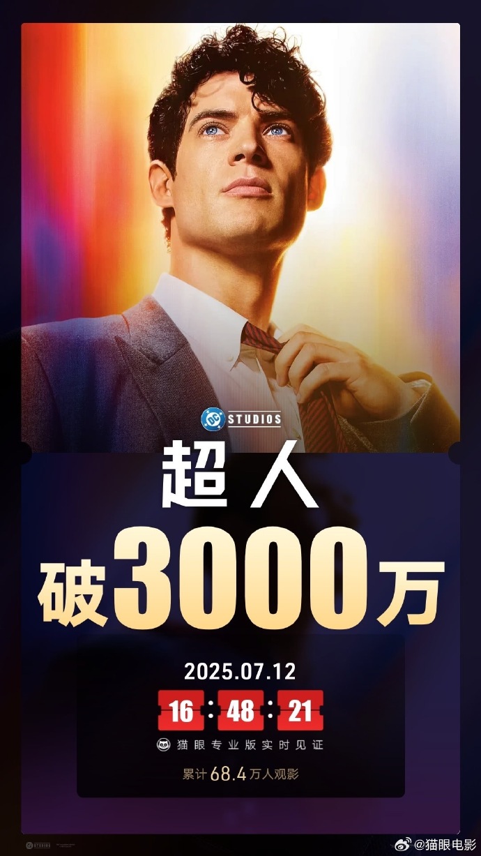 冷场了？《超人》国内上映2天票房仅3000万元