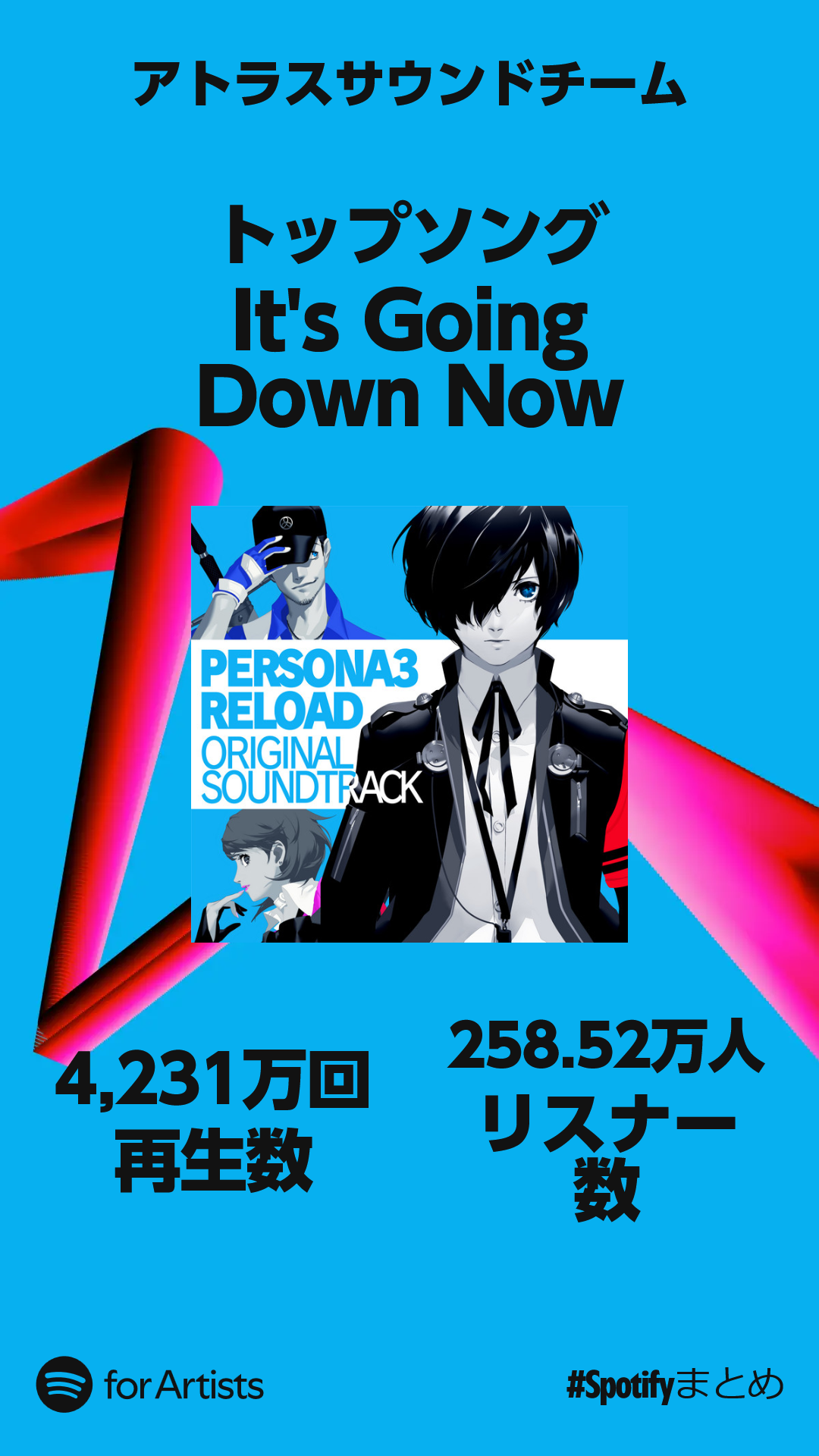 Ů¼ŶԾSpotify ԽYOASOBI