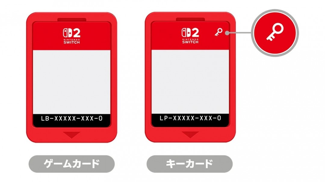 任天堂启动 Switch 2“密钥卡”用户问卷 回应实体版争议