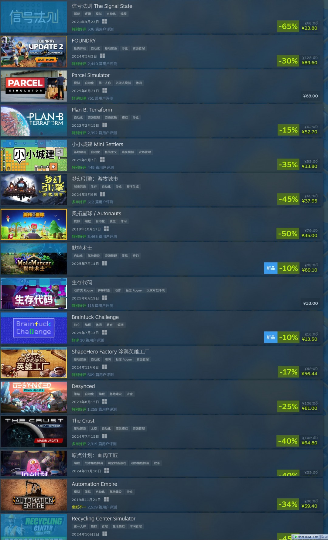 Steam开启“自动化游戏节” 《幸福工厂》7折95元