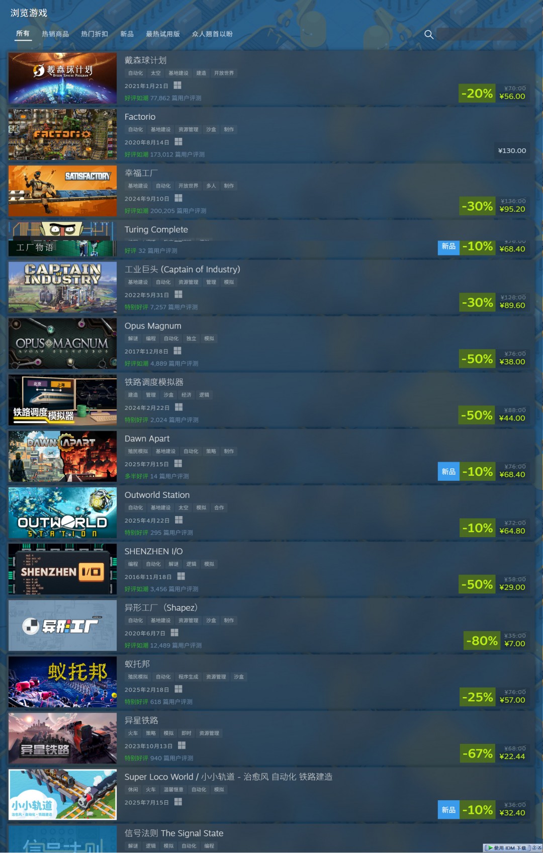 Steam开启“自动化游戏节” 《幸福工厂》7折95元