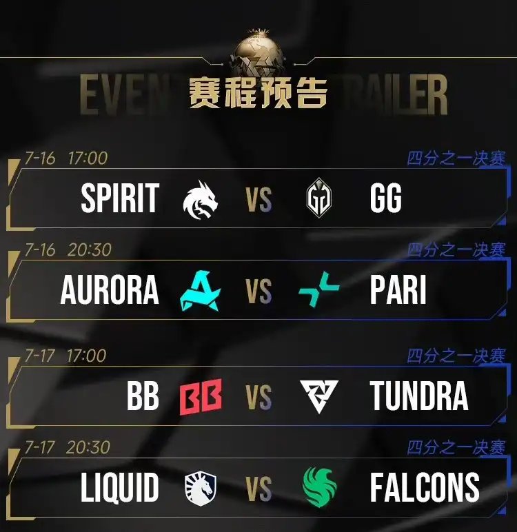 EWCʯͱDota2ǿȷ̭ͼ¯