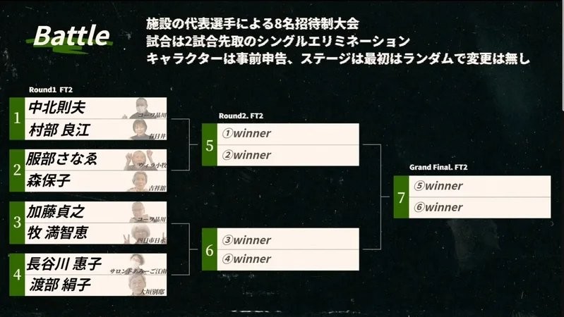 ˵EVO ձԺٰ졶ȭ8羺