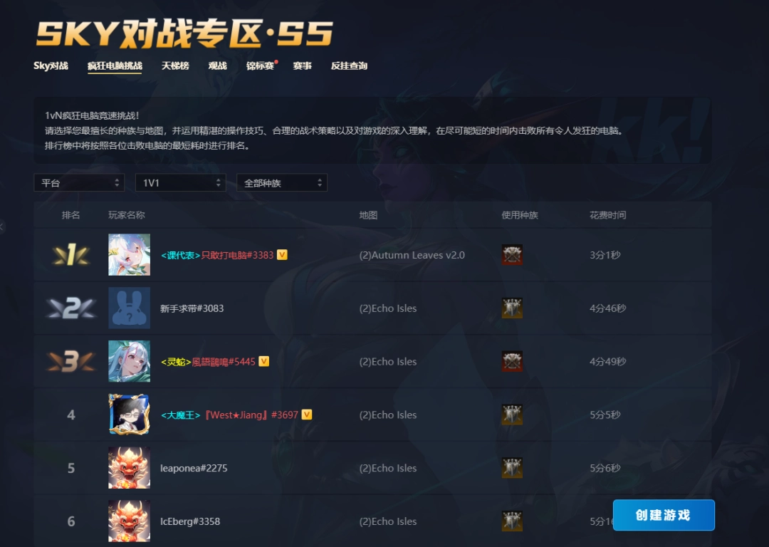 1vN疯狂电脑挑战赛火热开打！KK官方对战平台超10万奖池等你来战！