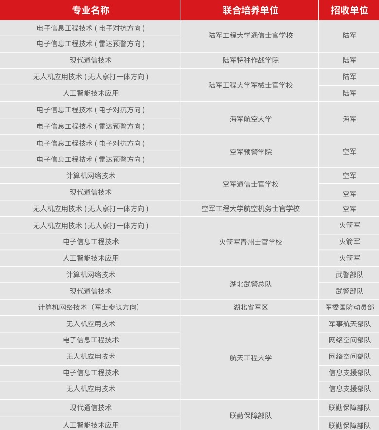 放棄本科讀高職引網(wǎng)友熱議 高考604分女生被高職錄取