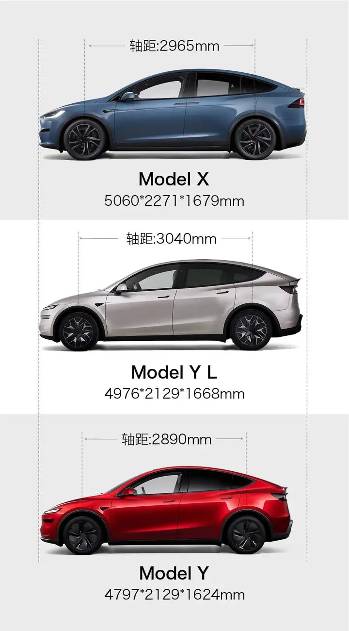 特斯拉官宣Model Y L金秋上市 劍指高端純電SUV市場
