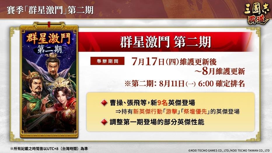 『三国志 霸道』新赛季「群星激斗」第二期开幕！