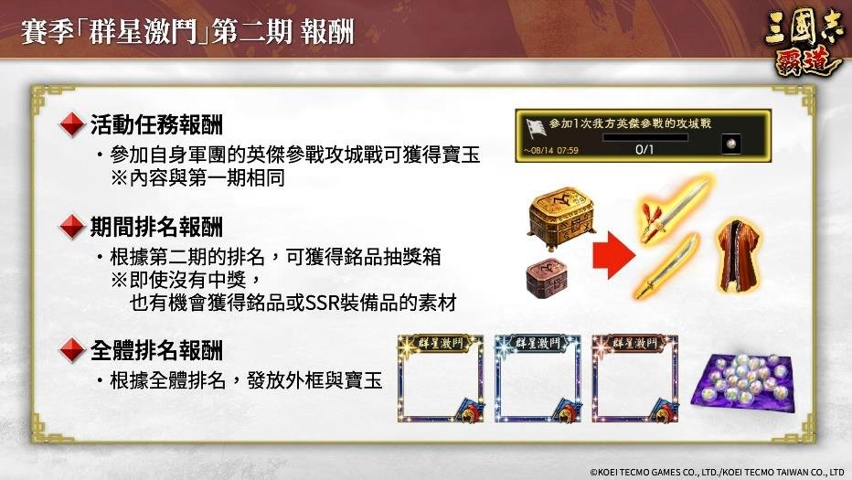 『三国志 霸道』新赛季「群星激斗」第二期开幕！