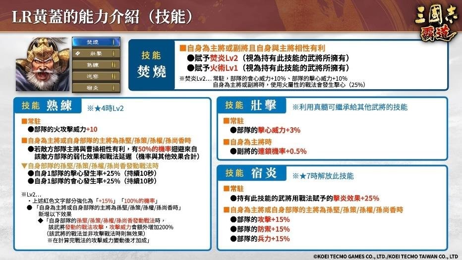 『三国志 霸道』新赛季「群星激斗」第二期开幕！