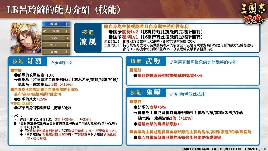 『三国志 霸道』新赛季「群星激斗」第二期开幕！