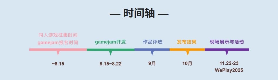 《仙剑奇侠传》30周年同人游戏征集活动正式开始！