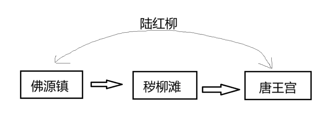 一切都理所当然——夏思源与《明末：渊虚之羽》