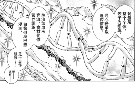 因為在料理比賽中落敗，《中華小當(dāng)家》的主角被當(dāng)場處決