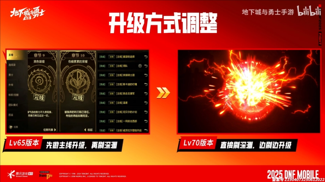 上線一周年后，這款傳奇耐死王又治好了我的電子陽痿