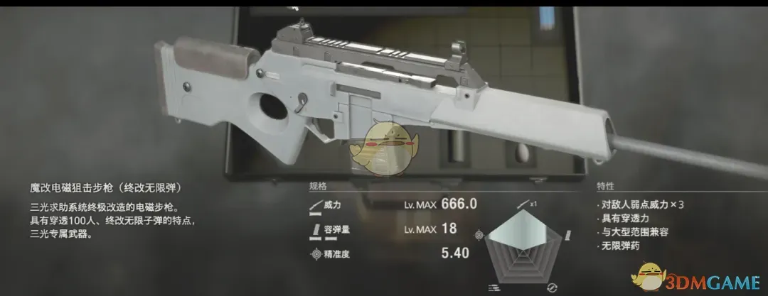 《生化危机4：重制版》超级狙击步枪MOD