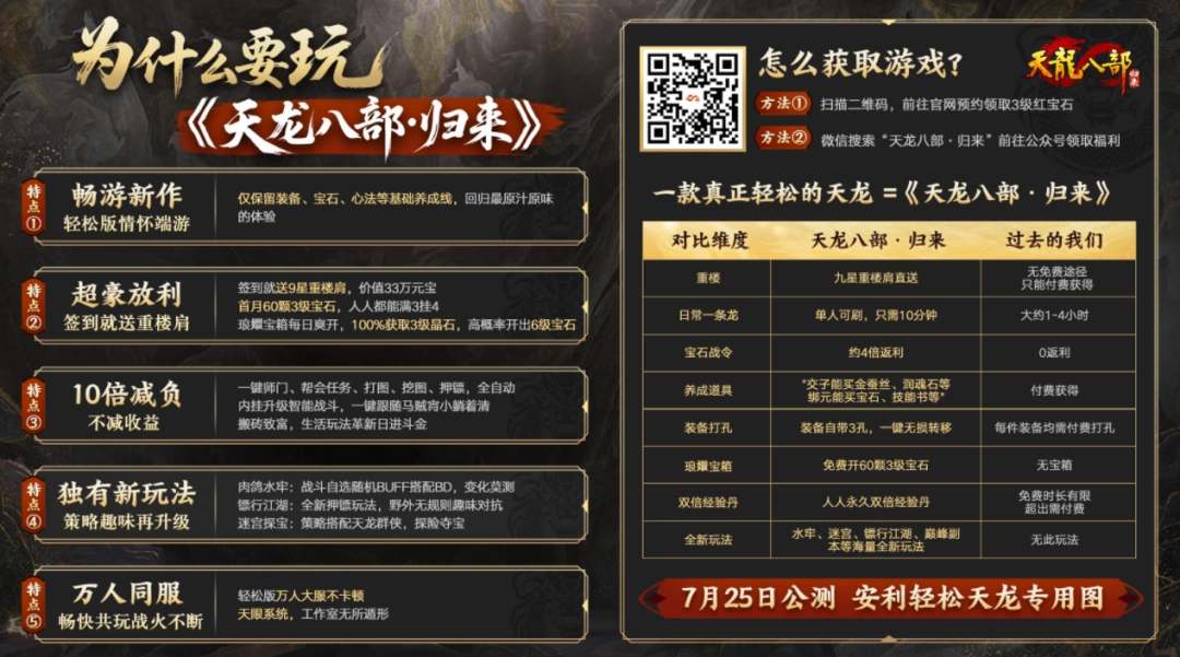 20年前的“網(wǎng)紅”，怎么到了今年還是頂流？