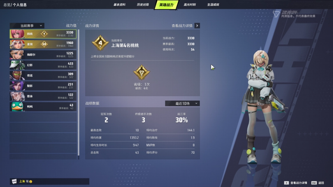 服了，被白絲眼鏡娘硬控在家一個(gè)周末……