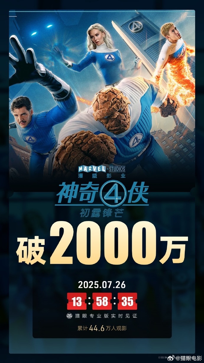 4ӳ Ʊ2000Ԫ