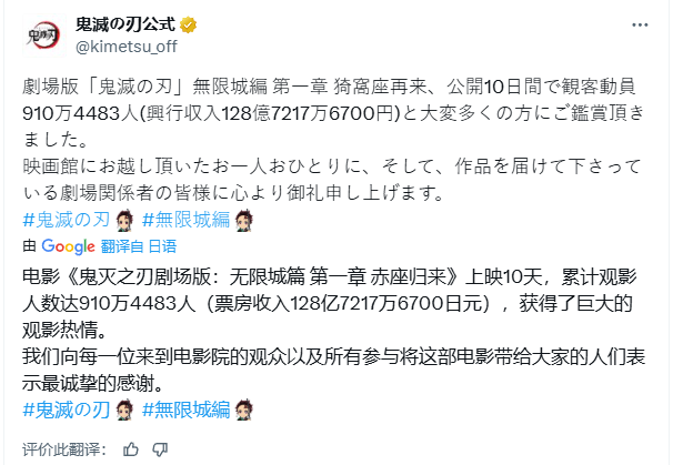史上最快破百億！《鬼滅之刃》劇場版破8項歷史記錄