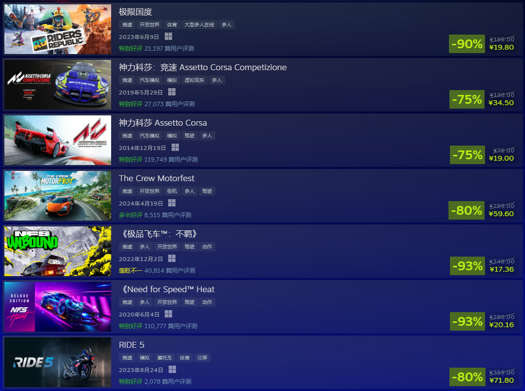 SteamϷڴ Ʒɳ17Ԫ