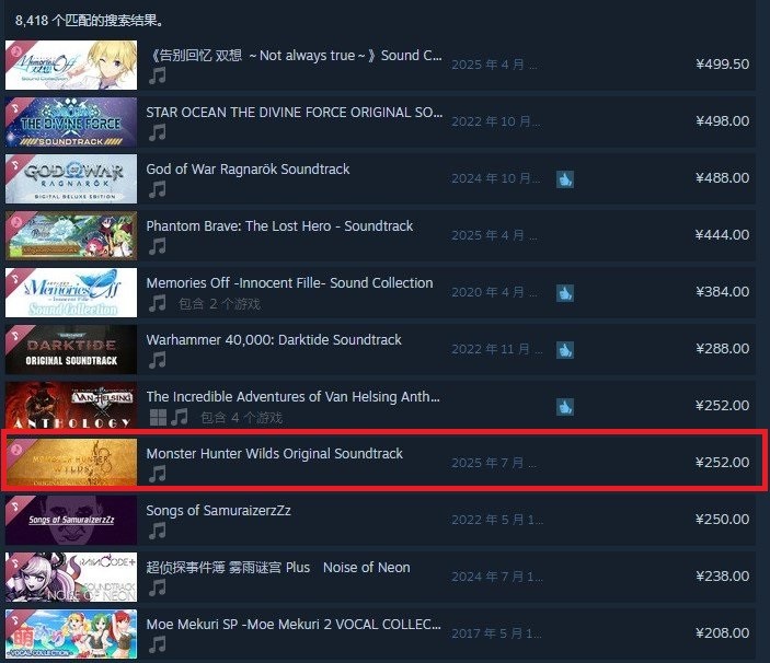 《怪物猎人：荒野》OST上线 Steam国区售价￥252！