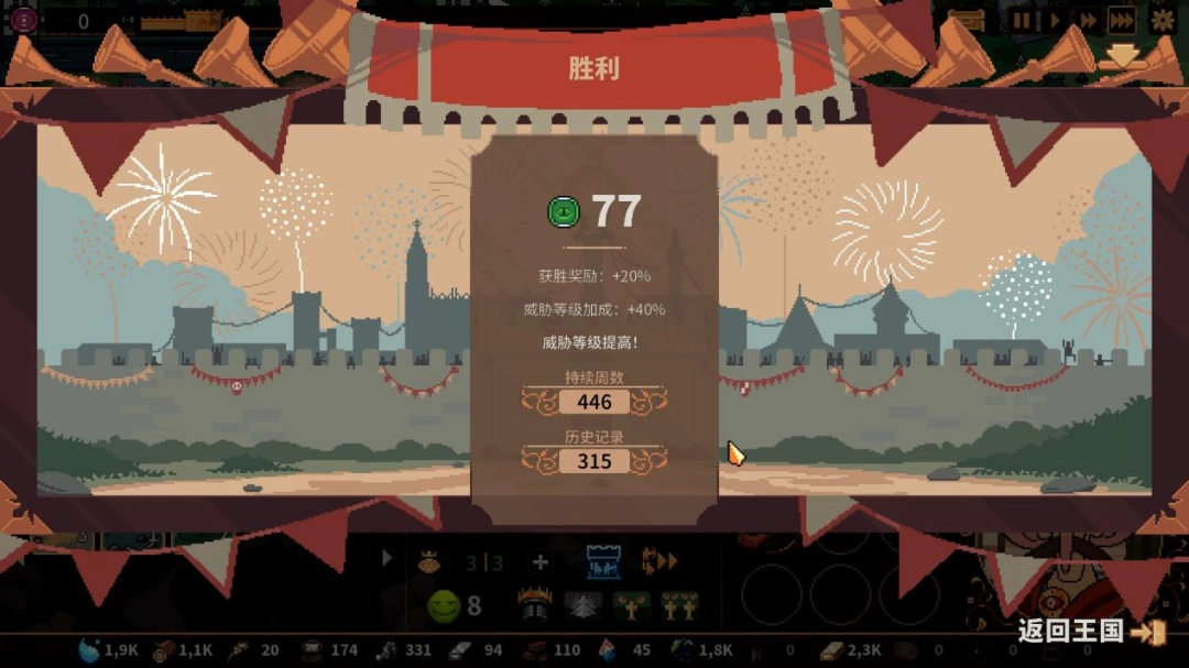 《王之凝視》評(píng)測(cè)：被束縛的趣味
