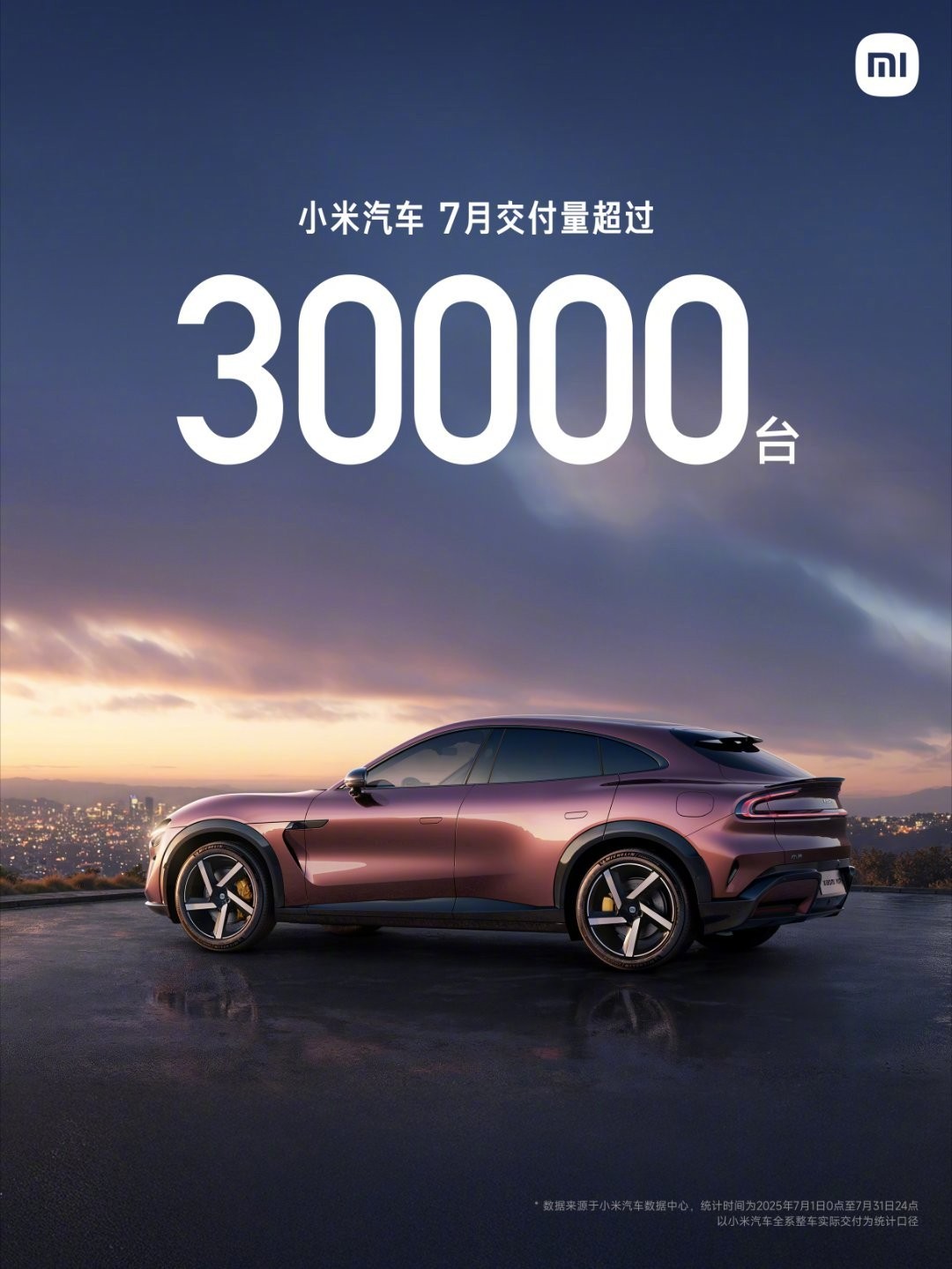 雷軍自豪宣布：小米汽車7月交付量超3萬臺！